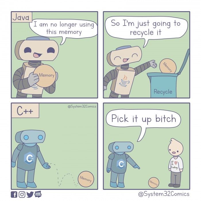Java vs CPP Memory